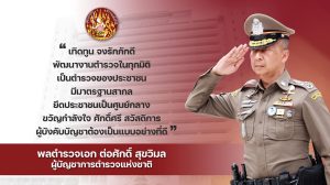 ประชาสัมพันธ์ (โปสเตอร์) แนวทางบริหารราชการของสำนักงานตำรวจแห่งชาติ ประจำปีงบประมาณ พ.ศ.2567
