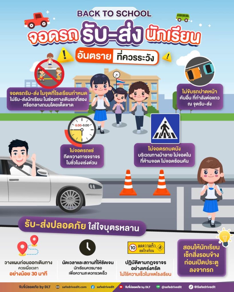 รับ – ส่ง ปลอดภัยใส่ใจบุตรหลาน
