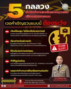 🚨 ตีแผ่ 5 กลลวงมิจฉาชีพ หลอกทำงานชายแดน สุดท้ายตกเป็นเหยื่อค้ามนุษย์