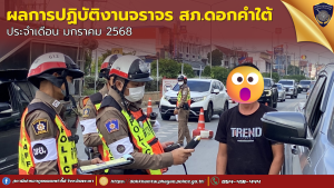 ผลการปฏิบัติงานของเจ้าหน้าที่ตำรวจจราจร  สภ.ดอกคำใต้ เดือน มกราคม 2568