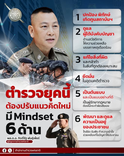 ตำรวจต้องมี Mindset 6 ด้าน