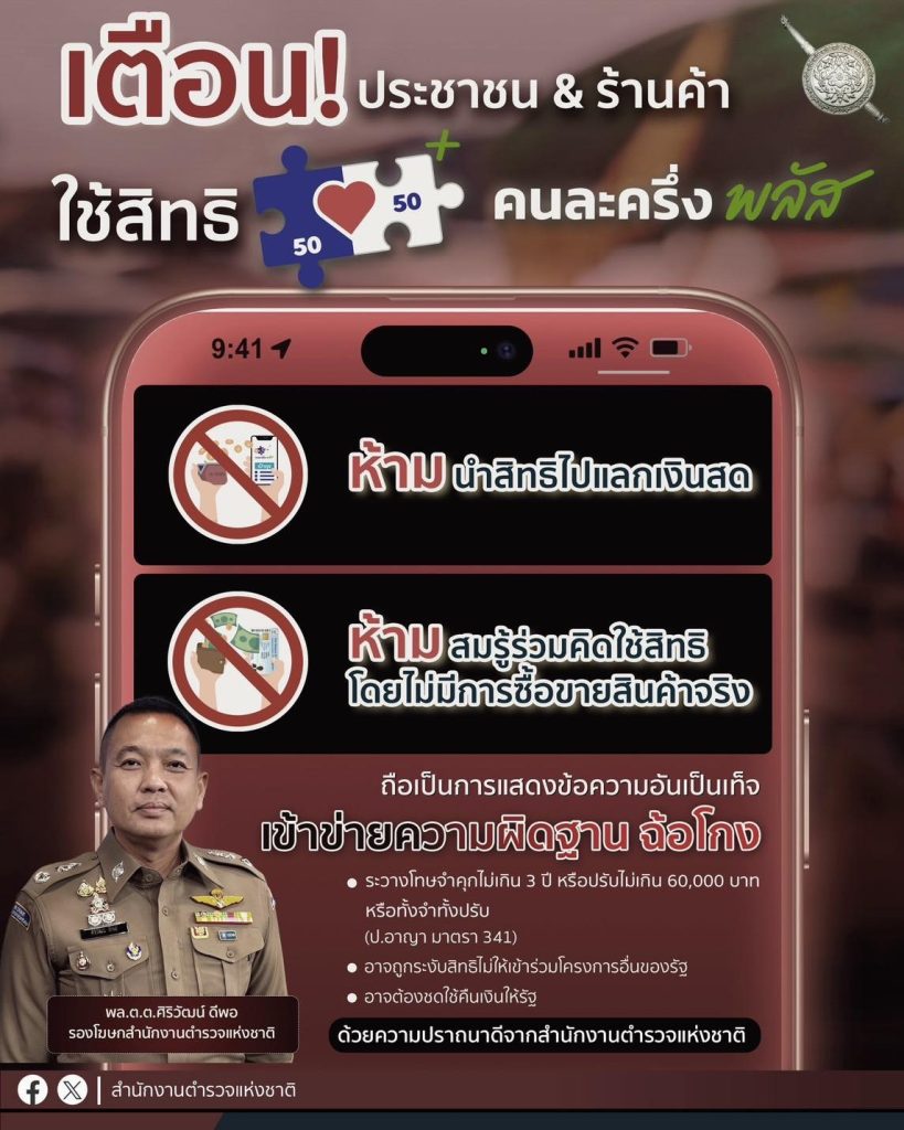 สำนักงานตำรวจแห่งชาติเตือน นำสิทธิ “คนละครึ่งพลัส” ไปแลกเงินสด โดยไม่มีการซื้อขายจริง เข้าข่ายฉ้อโกง