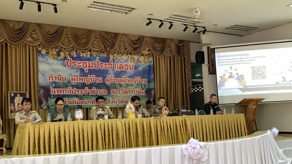 ประชุมกำนันผู้ใหญ่บ้านฯลฯ ประจำเดือน มกราคม  2569
