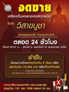 สภ.ดอกคำใต้ ประชาสัมพันธ์ ห้ามขายเครื่องดื่มแอลกอฮอล์ ในวันสำคัญทางศาสนา